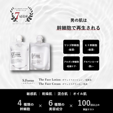 画像をギャラリービューアに読み込む, S.Forno-Subscripition