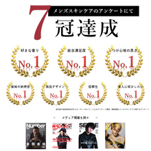 画像をギャラリービューアに読み込む, S.Forno The Face Lotion(化粧水)