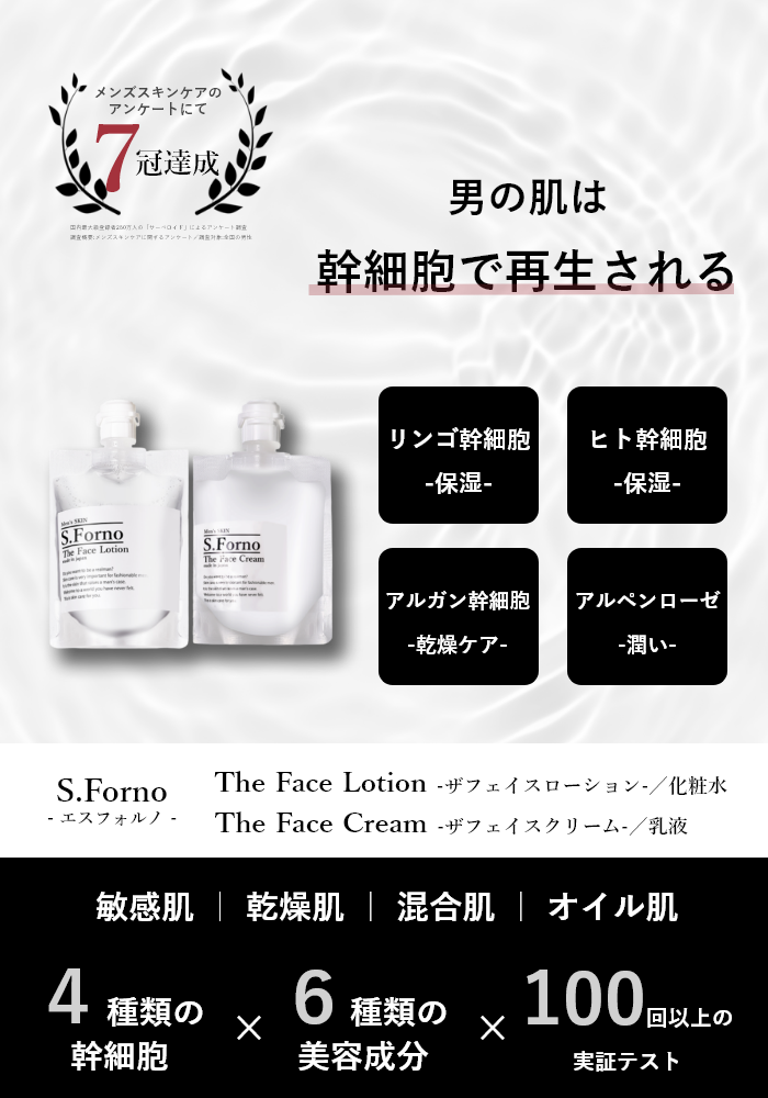 S.Forno The Face Lotion & Cream (化粧水 ＆ 乳液)